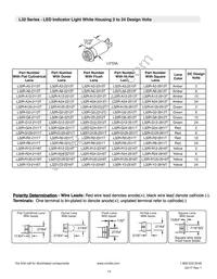 32G3-2111T Datasheet Page 14