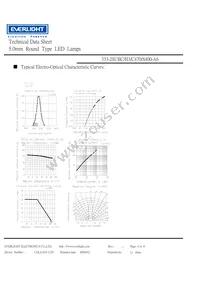 333-2SUBC/H3/C470/S400-A6 Datasheet Page 4