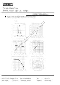 333-2SUGC/H3/S400-A4 Datasheet Page 4