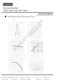 333-2SUGC/S400-A5 Datasheet Page 5