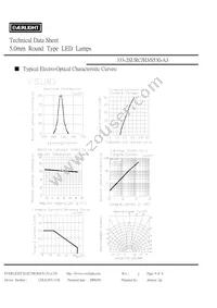 333-2SURC/H3/S530-A3 Datasheet Page 4