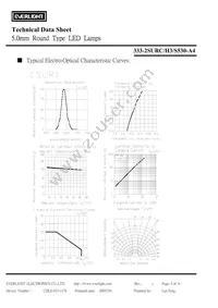 333-2SURC/H3/S530-A4 Datasheet Page 4