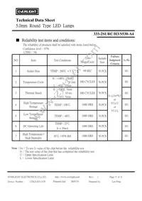 333-2SURC/H3/S530-A4 Datasheet Page 5