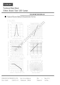 333-2SURC/H3/S530-A5 Datasheet Page 4