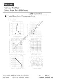 333-2SURC/S400-A6 Datasheet Page 4