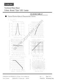 333-2SURC/S400-A7 Datasheet Page 5