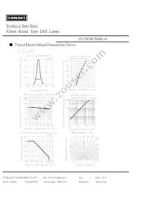 333-2SURC/S400-A8 Datasheet Page 4