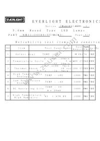 333-2SURD/S530-A3 Datasheet Page 4