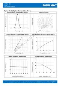 333-2SYGD/S530-E2 Datasheet Page 3