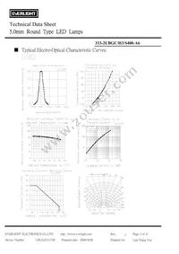 333-2UBGC/H3/S400-A6 Datasheet Page 4