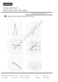 333-2USOC/H3/S530-A5 Datasheet Page 4