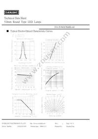 333-2USOC/S400-A8 Datasheet Page 4