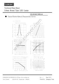 333-2USOC/S530-A4 Datasheet Page 4