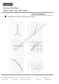 333-2UYC/H3/S400-A9 Datasheet Page 5