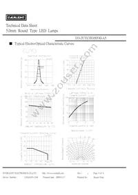 333-2UYC/H3/S530-A5 Datasheet Page 4