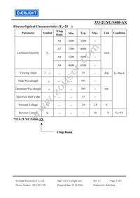 333-2UYC/S400-A7 Datasheet Page 3