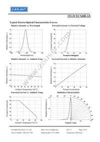 333-2UYC/S400-A7 Datasheet Page 4