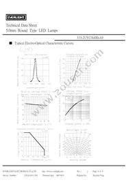 333-2UYC/S400-A9 Datasheet Page 4