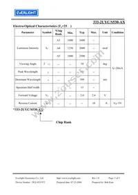 333-2UYC/S530-A4 Datasheet Page 3