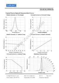 333-2UYC/S530-A4 Datasheet Page 4