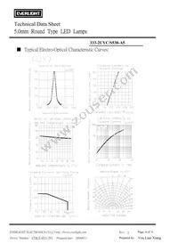 333-2UYC/S530-A5 Datasheet Page 4