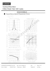 333-2UYT/S530-A3 Datasheet Page 4