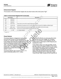 3336-52 Datasheet Page 11