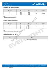 334-15/F1C5-1RTA Datasheet Page 3