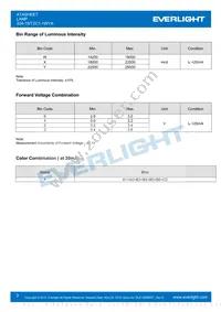 334-15/T2C1-1WYA Datasheet Page 3