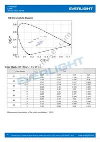 334-15/T2C1-1WYA Datasheet Page 4