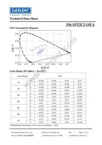 334-15/T2C2-1SUA Datasheet Page 6