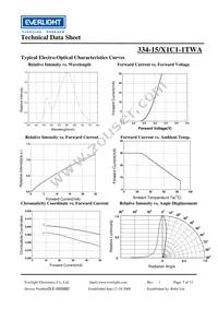 334-15/X1C1-1TWA Datasheet Page 7