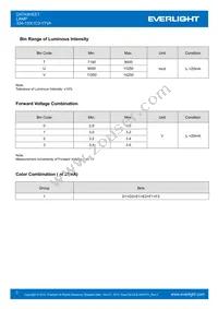 334-15/X1C3-1TVA Datasheet Page 3