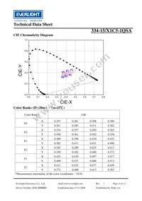 334-15/X1C5-1QSA Datasheet Page 6