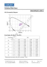 334-15/X2C1-1SUA Datasheet Page 6