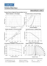 334-15/X2C1-1SUA Datasheet Page 7