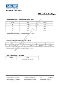 334-15/X2C5-1MQA Datasheet Page 5