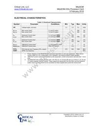 3354-HX-XX7-RC Datasheet Page 11