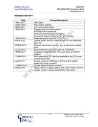 3354-HX-XX7-RC Datasheet Page 13