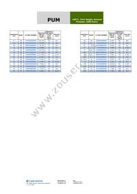 336PUM035M Datasheet Page 2