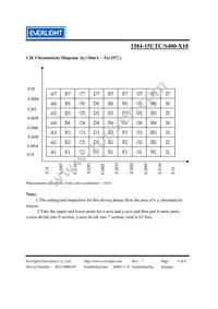 3384-15UTC/S400-X10 Datasheet Page 4