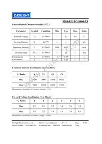 3384-15UTC/S400-X9 Datasheet Page 3