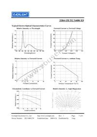 3384-15UTC/S400-X9 Datasheet Page 5