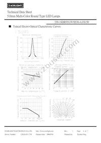 339-1SDRSYGW/S530-A3/S150 Datasheet Page 4