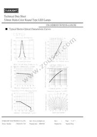 339-1SDRSYGW/S530-A3/S150 Datasheet Page 5