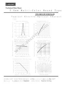 339-1SRVGW/S150/F14-20 Datasheet Page 4