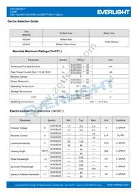 339-1SURSYGW/S530-A3/D87/F182-173(DU) Datasheet Page 2