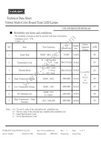 339-1SURSYGW/S530-A4 Datasheet Page 6