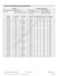 34-0583 Datasheet Page 2