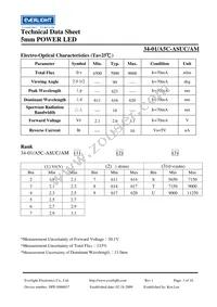 34-1/A5C-ASUC/AM Datasheet Page 3